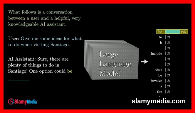 Scene 1 from Large Language Models explained briefly