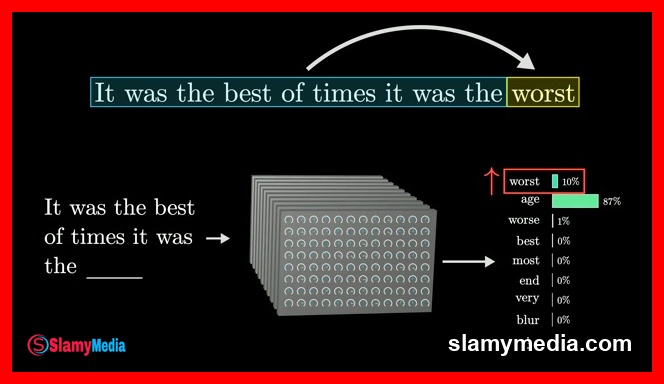 Scene 2 from Large Language Models explained briefly