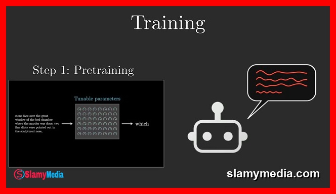 Scene 3 from Large Language Models explained briefly