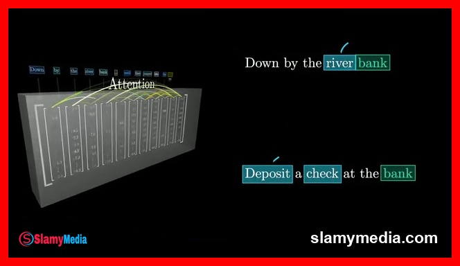 Scene 4 from Large Language Models explained briefly