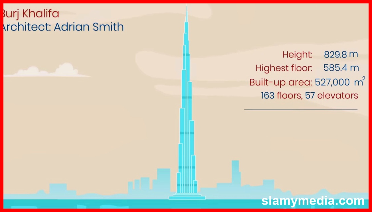 រូបភាពទាក់ទងនឹង Dubai's Burj Khalifa: The Engineering Breakthrough Behind the World's Tallest Skyscraper (4)