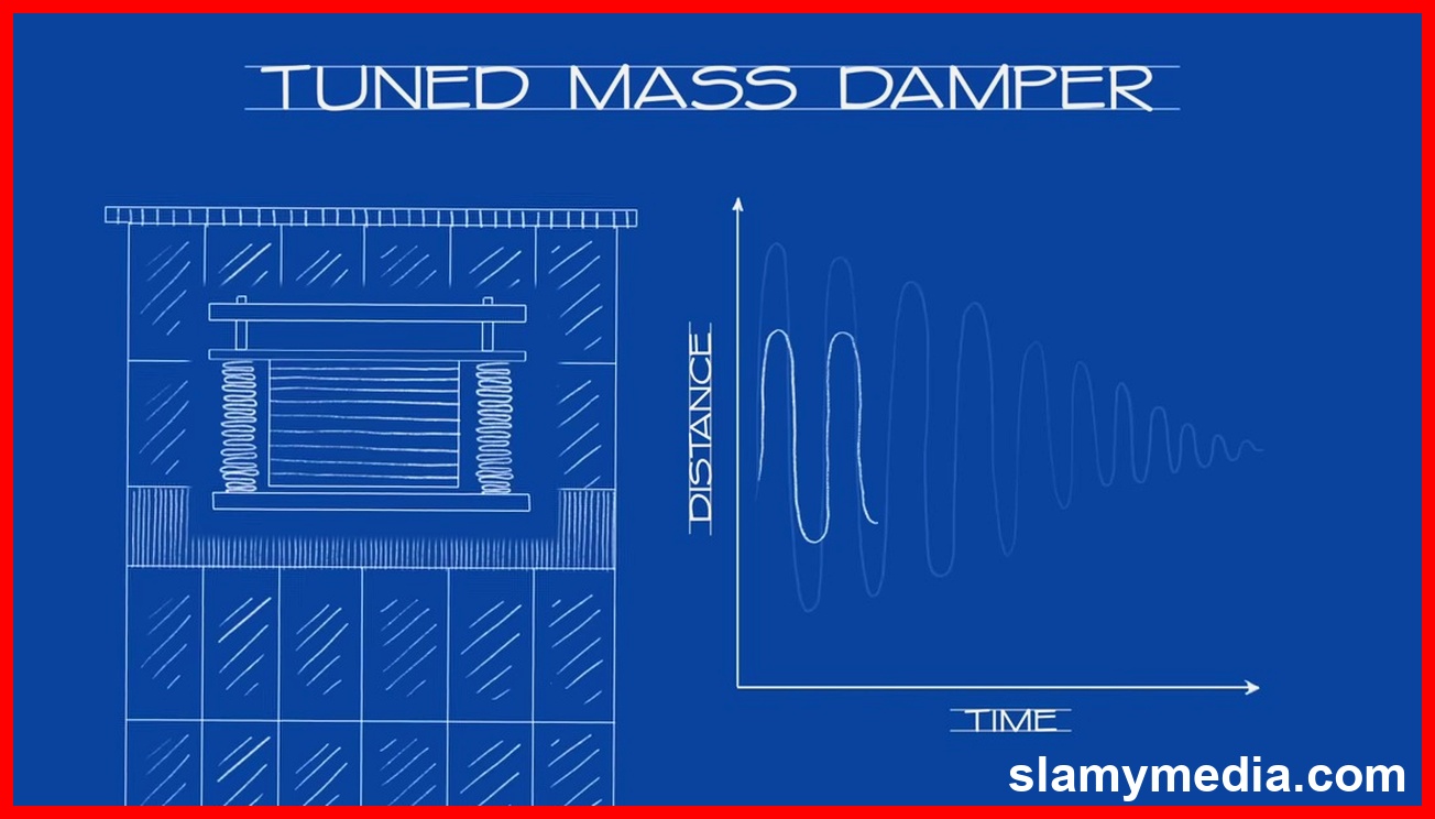 រូបភាពទាក់ទងនឹង Mile-High Skyscrapers: Could Wright's Vision Become Reality? (4)